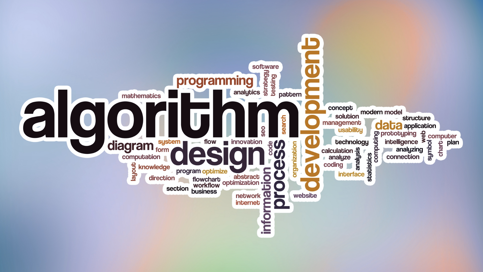 Word cloud with algorithm